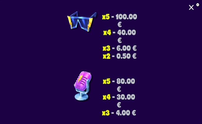 Mr Pacho Online Casino: Ein Überblick über die beliebtesten Spiele und Boni in